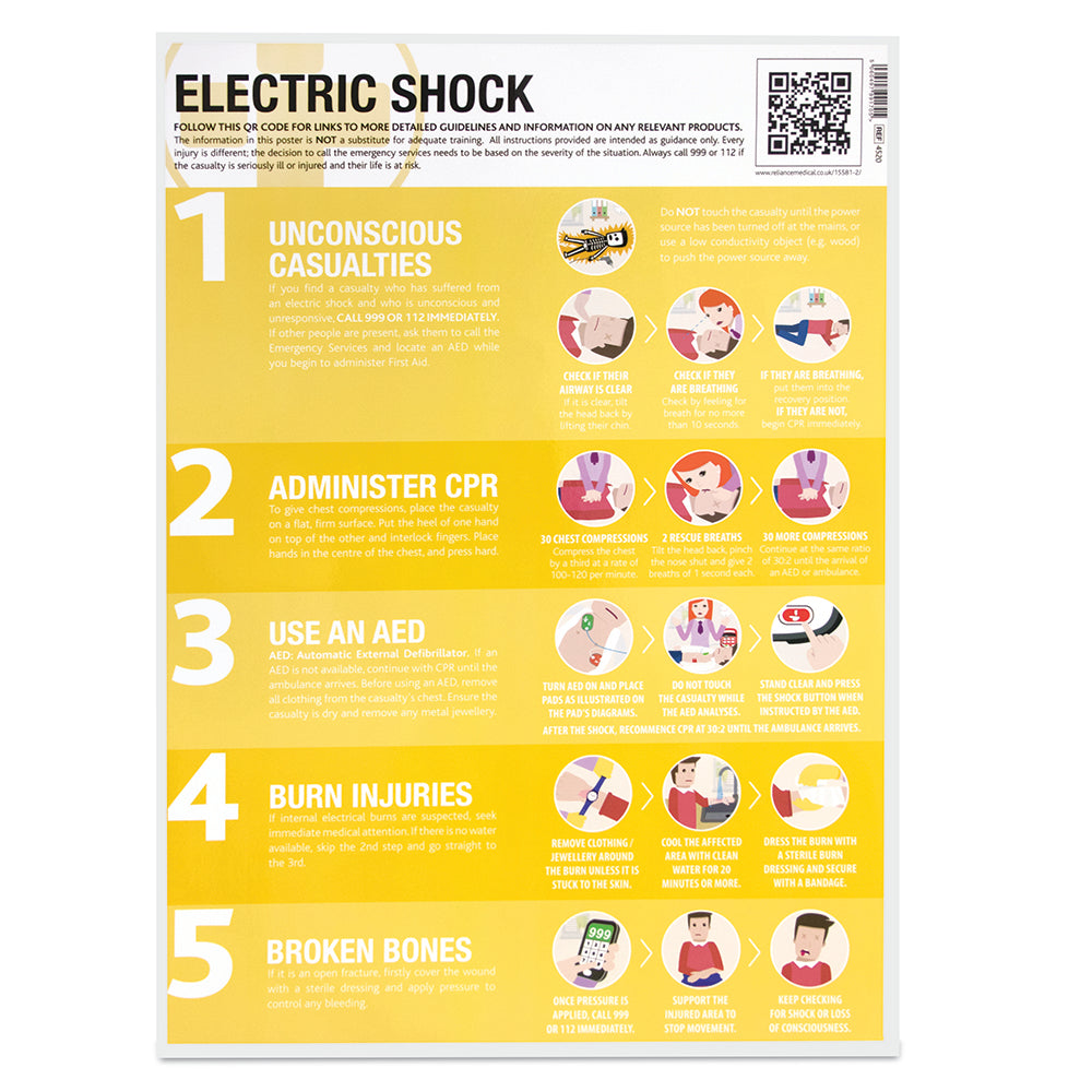 Laminated First Aid Guidance Poster - 420mm x 594mm - Electric Shock - G&M Medical Supply