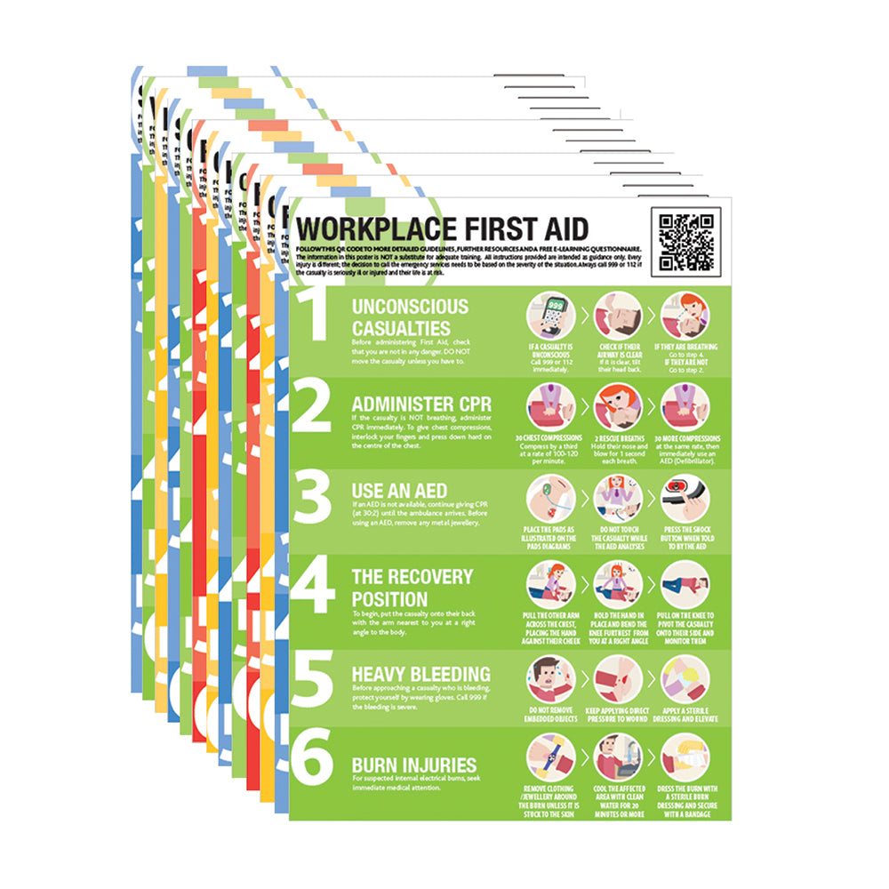 Laminated First Aid Guidance Poster - 420mm x 594mm - Electric Shock - G&M Medical Supply
