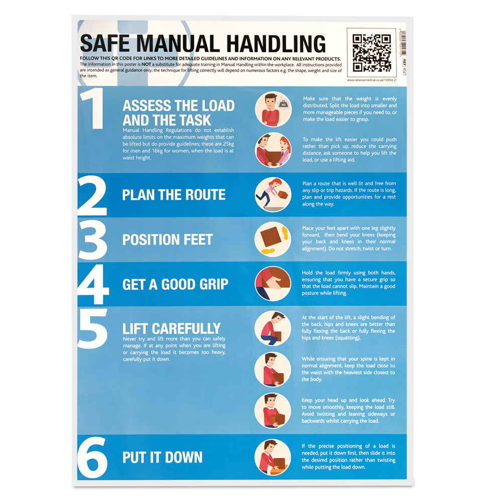 Laminated Guidance Poster - 420mm x 594mm - Safe Manual Handling - G&M Medical Supply