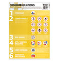 Laminated Guidance Poster - 420mm x 594mm - COSHH Symbols & Regulations - G&M Medical Supply