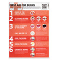 Laminated First Aid Guidance Poster - 420mm x 594mm - Burns - G&M Medical Supply