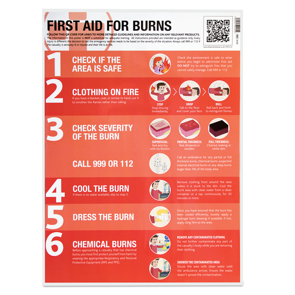 Laminated First Aid Guidance Poster - 420mm x 594mm - Burns - G&M Medical Supply