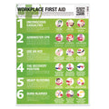 Laminated First Aid Guidance Poster - 420mm x 594mm - Workplace - G&M Medical Supply